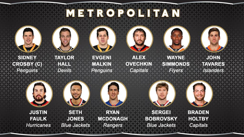 Illustration for article titled Here Are Your NHL All-Star TeamsÂ